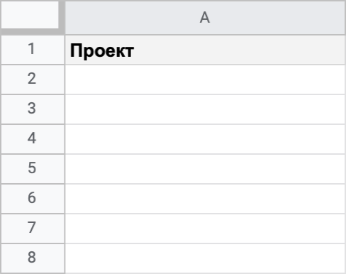 Пульт управления проектами